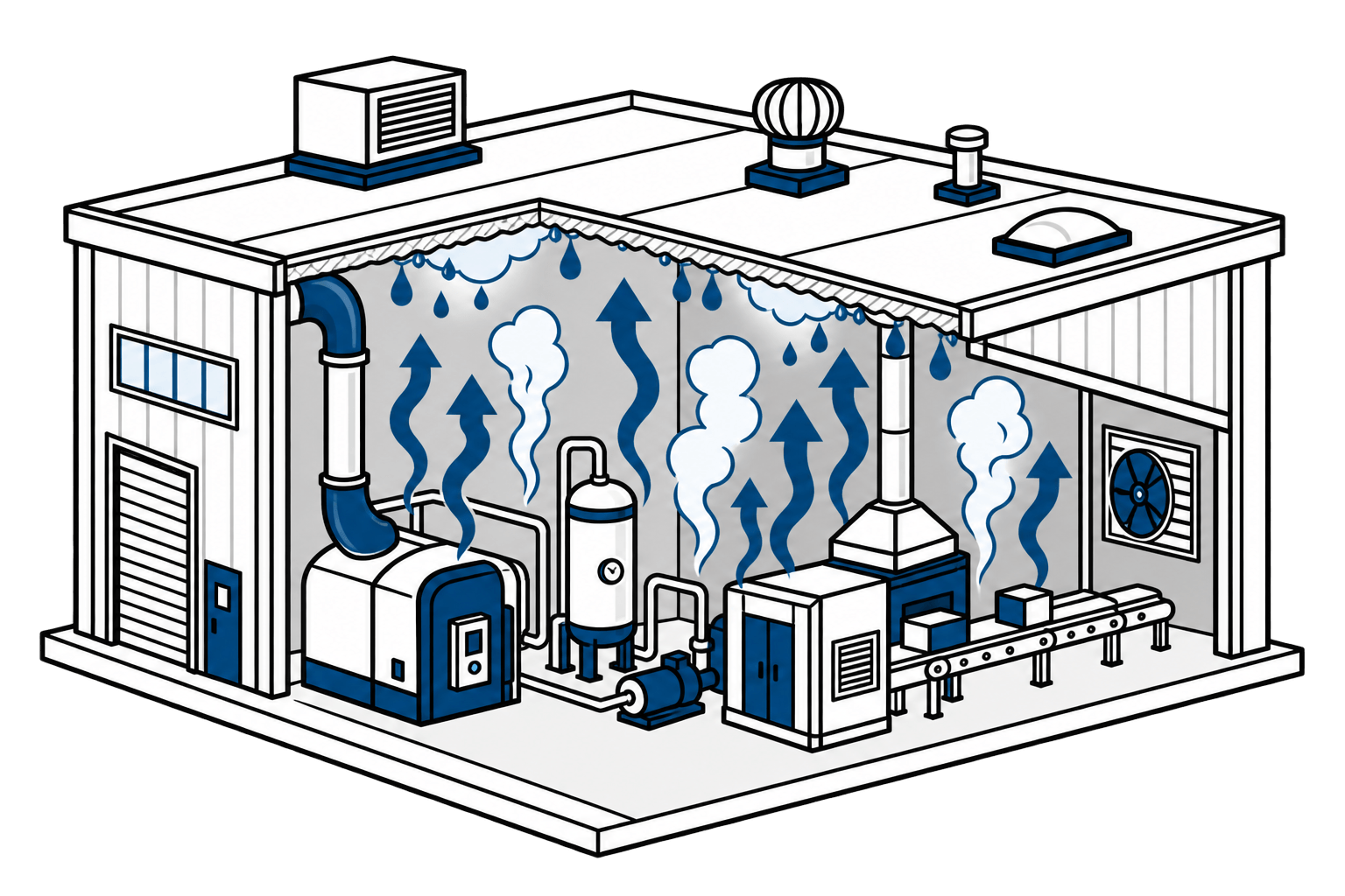 Heat or moisture created by operations below